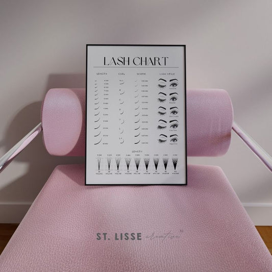 Lash Chart Lash Guide Lash Chart Eyelash Extension Chart Lash Extension Chart Display Lash Chart Guide Lash Poster